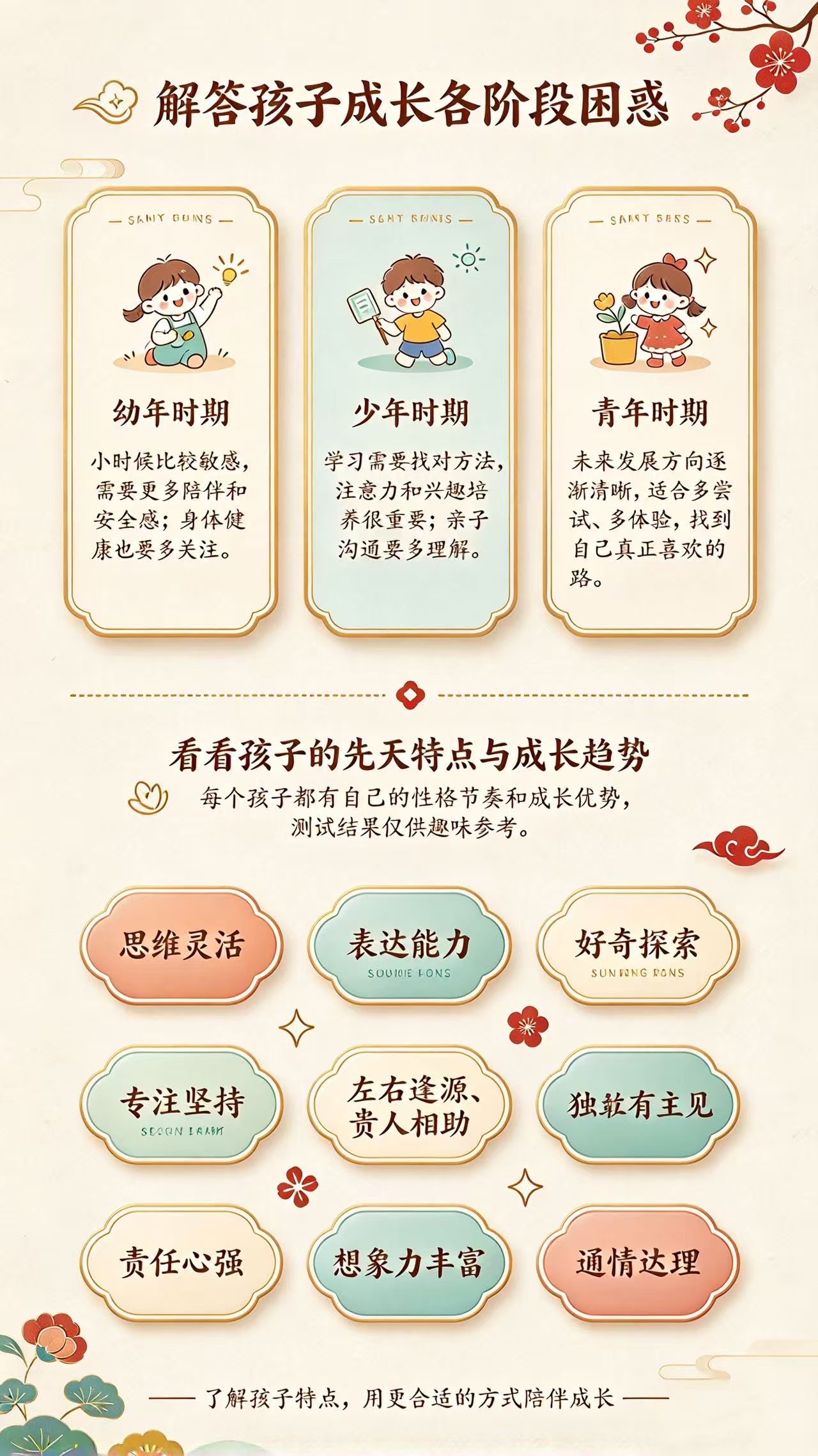 解答孩子成长各阶段困惑